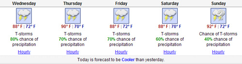 austinweather09-09-09.jpg